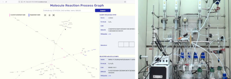 Fig. 1: Database (left) and automated synthesis device (right)