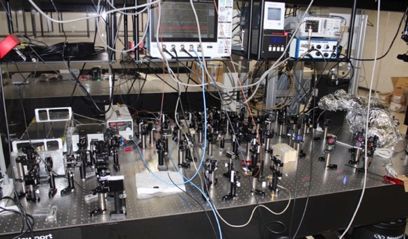 Fig. 2: Optical setup for cooling and stimulated Raman excitation.