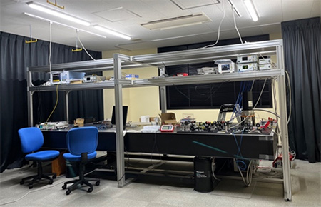 Fig 2. Quantum optical system in testbed at Kawasaki City<br>1-terminal node is constructed on the optical table