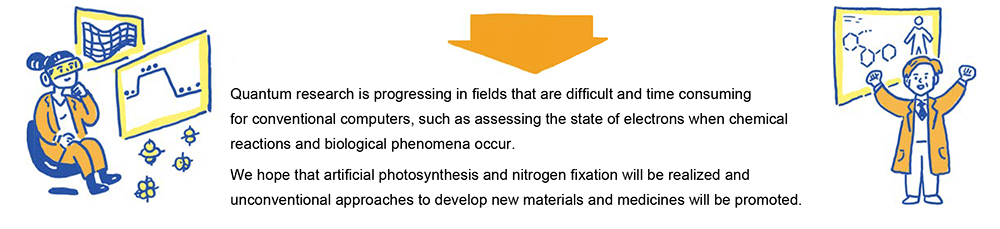 Quantum research is progressing in fields that are difficult and time consuming for conventional computers, such as assessing the state of electrons when chemical reactions and biological phenomena occur. We hope that artificial photosynthesis and nitrogen fixation will be realized and unconventional approaches to develop new materials and medicines will be promoted.