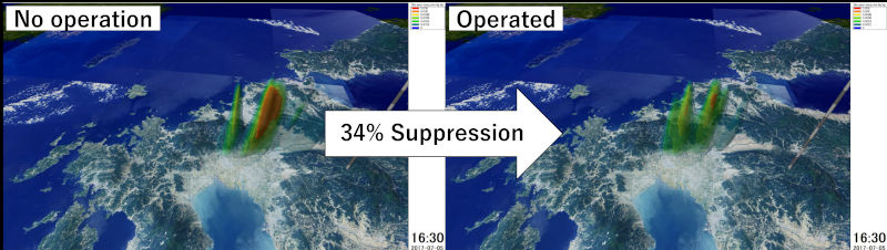 Figure 4. Simulation of heavy rainfall suppression by an offshore curtain