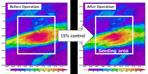 Figure 4. Accumulated precipitation. Suppressive effect of seeding.