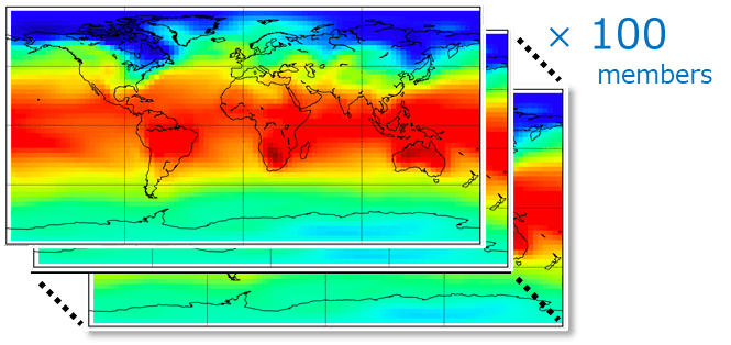 Fig.2 Image of SPEEDY large Ensemble Data