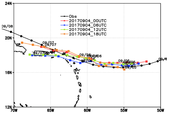 Fig. 4: Tracks of Irma calculated by MSSG