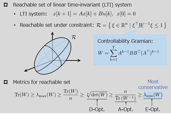 Figure 1: Reachable set and metrics for linear time-invariant system