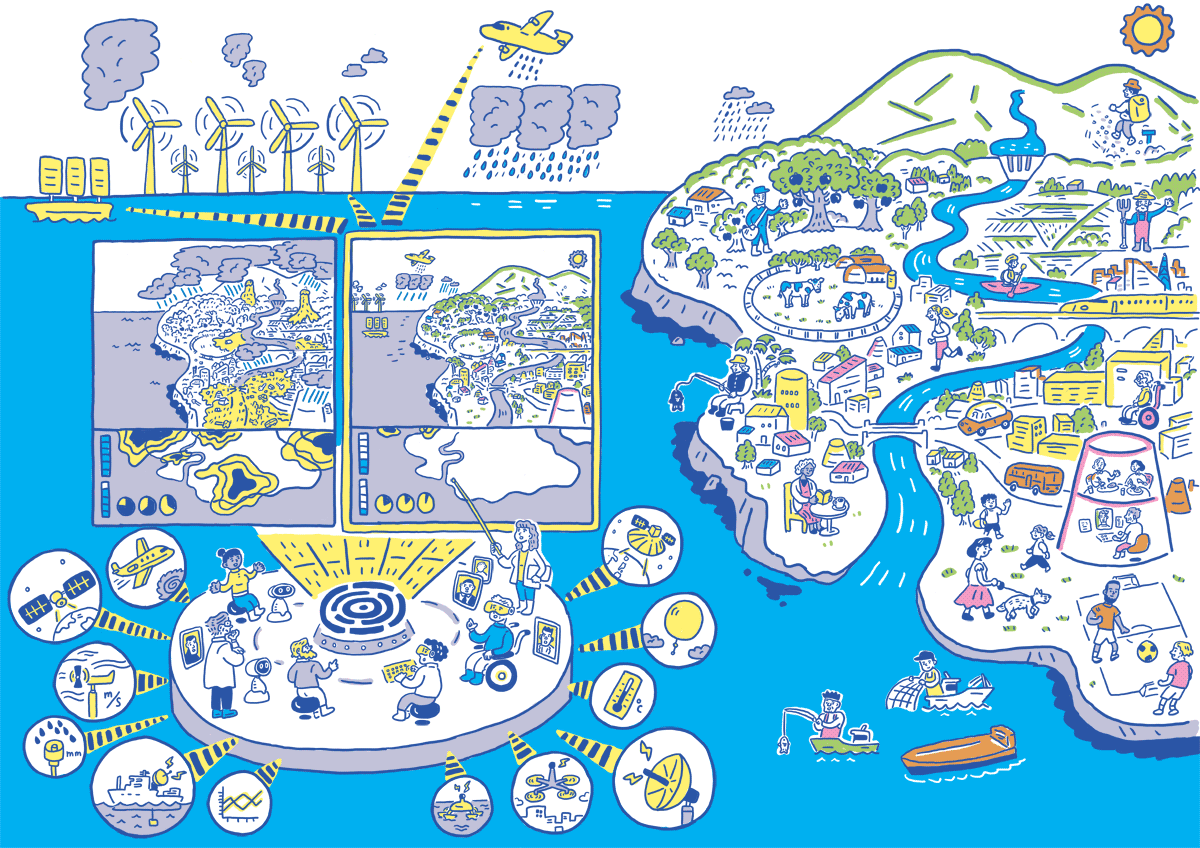 >Gaol 8: Vision of Society in 2050