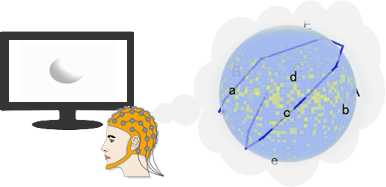 Figure 3: the system detects instantaneous transitions