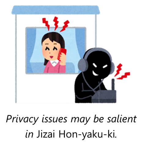 Privacy issues may be salient in Jizai Hon-yaku-ki.