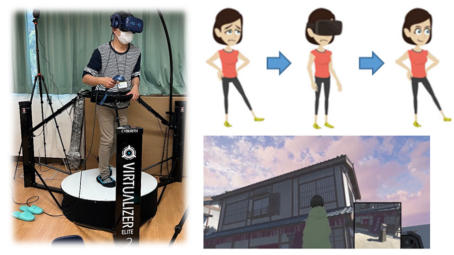 Figure 1. Developed VR experience provider and recorder