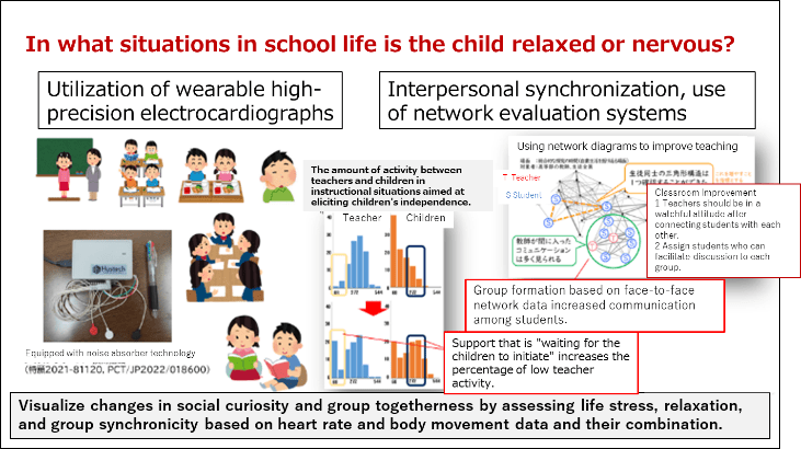 In what situations in school life is the child relaxed or nervous?
