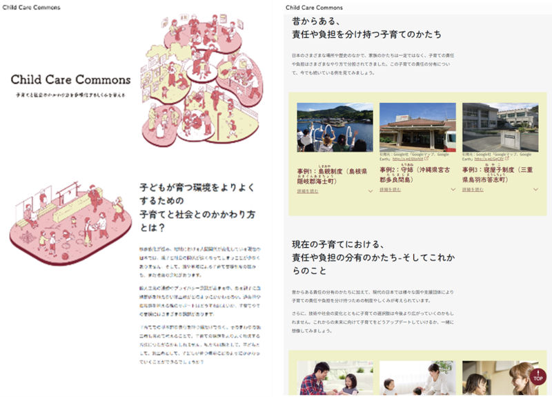 (Excerpts from the website opened in FY2023)