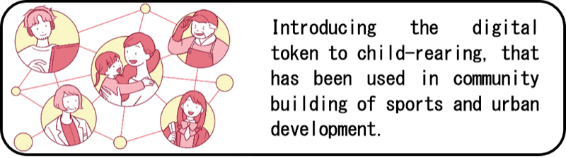 Introducing the digital token to child-rearing, that has been used in community building of sports and urban development.