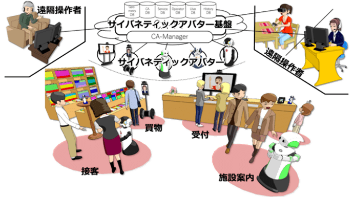 イラスト