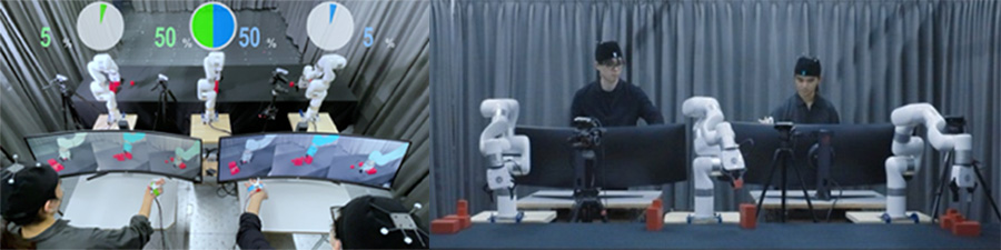 (1) ２人が協調して３体のロボットを操作可能な2×3 ＣＡシステム