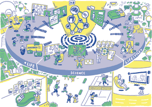 2050年の社会像イラスト