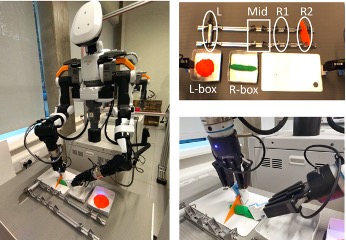 図2 深層予測学習とサブゴール生成による長期作業計画