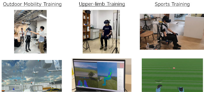 Variety of VR/Robot Training