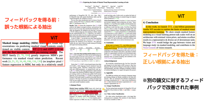 図1 研究者からの知識理解AI