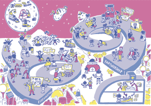 2050年の社会像イラスト
