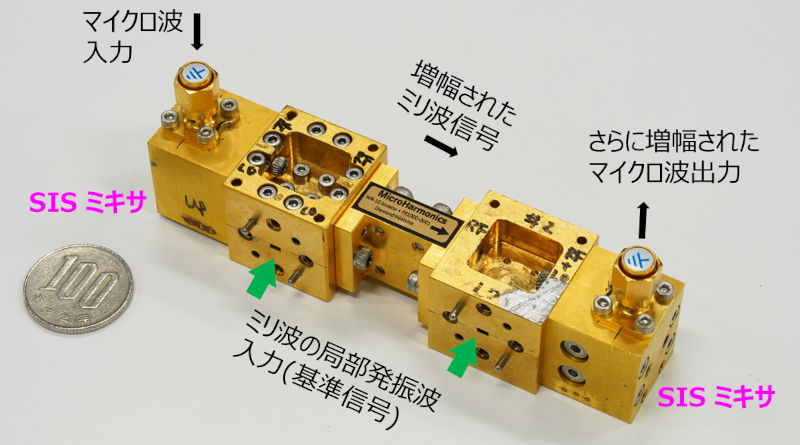 実証実験に用いたSISミキサ型増幅器