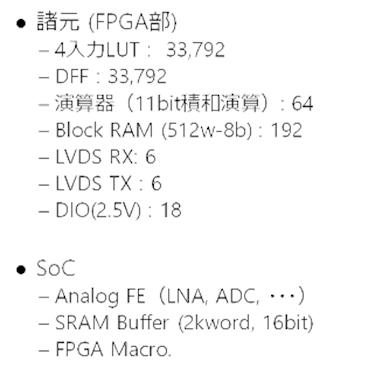 ナノブリッジFPGA混載低温SoCの仕様