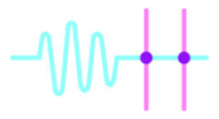 Large-scale and high-coherence fault-tolerant quantum computer with dynamical atom arrays