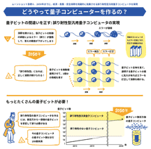 解説2