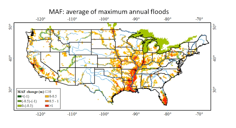 図2. 最大年洪水（Maximum annual floods）における水位について堤防を考慮したモデルとそうでないモデルの計算結果の差を示しています。全体的に堤防があることで水が河道の外にあふれなくなるために水位が上昇していることが見て取れます。