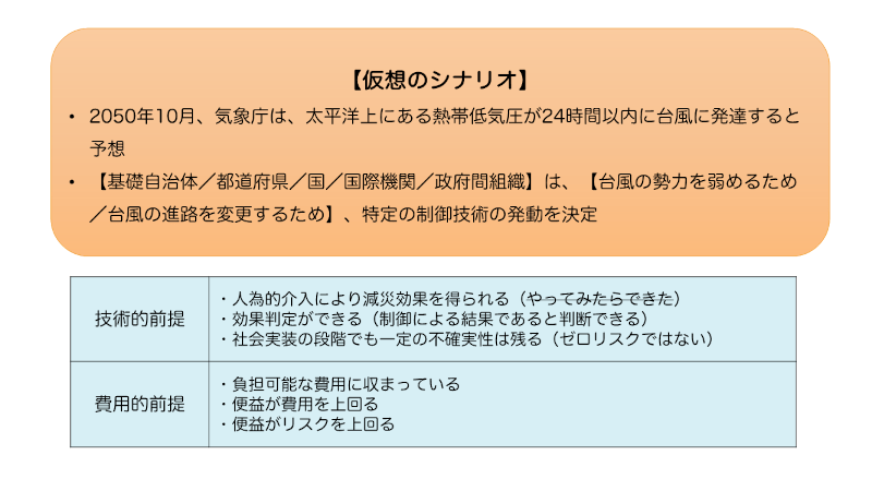 図2　仮想の社会実装シナリオ