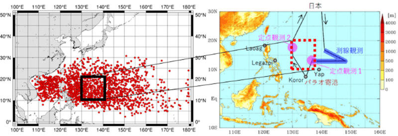 図2 気候学的な台風発生地点（赤丸、1951-2021年、デジタル台風*1より作成）（左図）です。海洋地球研究船「みらい」2023/2024年航海の予定航路とVMドローン外洋試験を行います。フィリピン東方沖の定点候補海域（右図）です。
