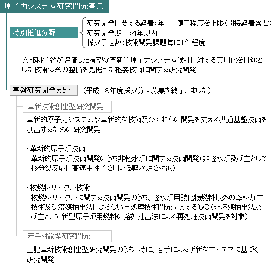 参考