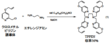 ゲル抽出