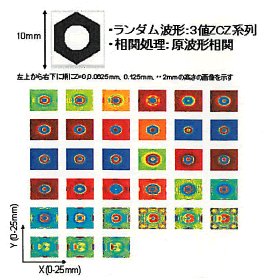 図6