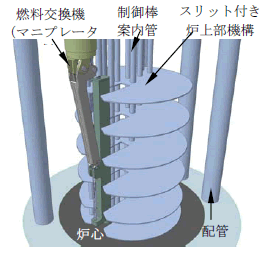 図2