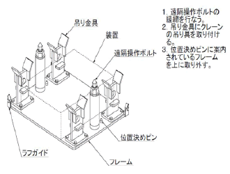 図1