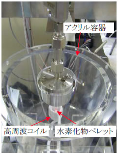 図7