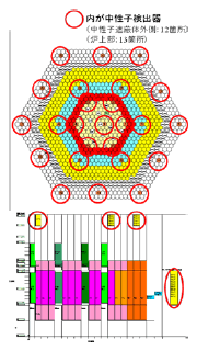 図1