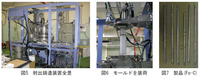 図5 射出鋳造装置全景・図6 モール度を装荷・図7 製品(Fe-C)