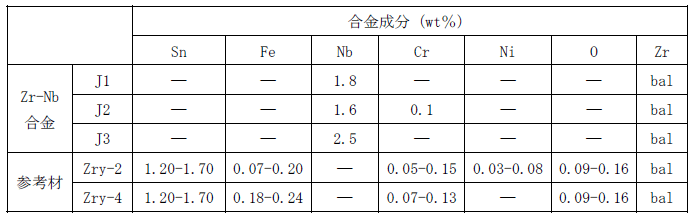 表1