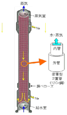 図1