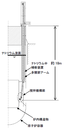 図−5