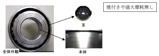 図−6