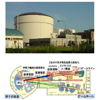 図1