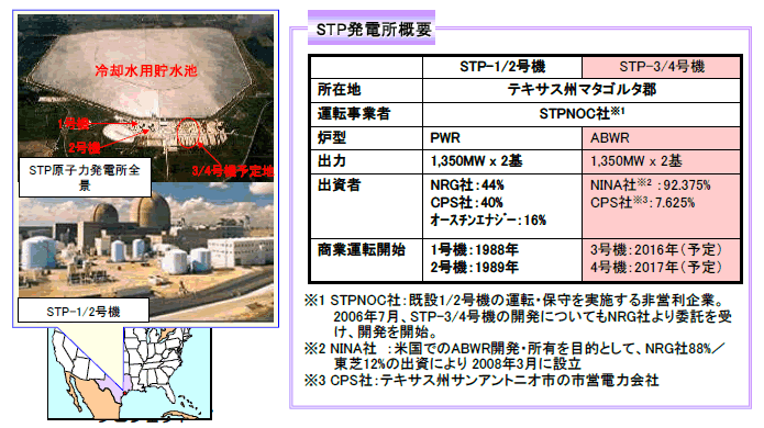 図9