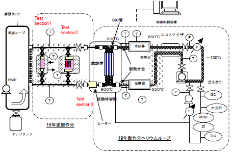 図5