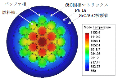 図2