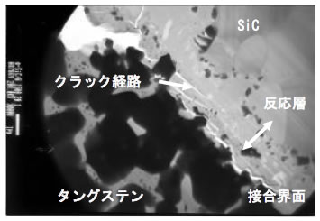 図2