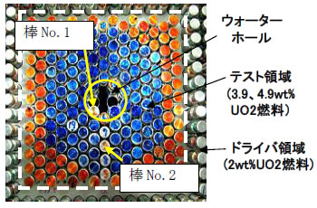 図1