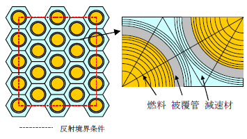 図6