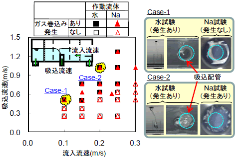 図9